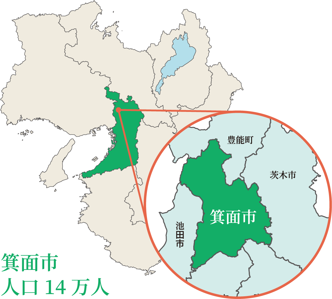 豊中市 人口約40万人