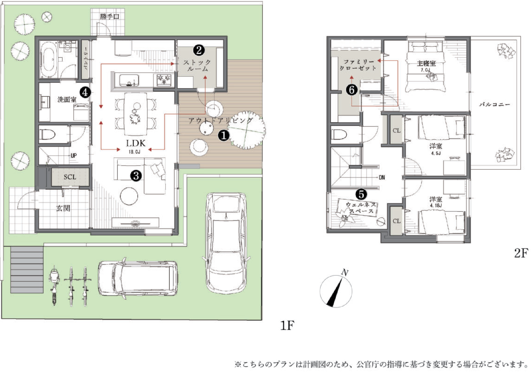 例えばこんな設計プラン